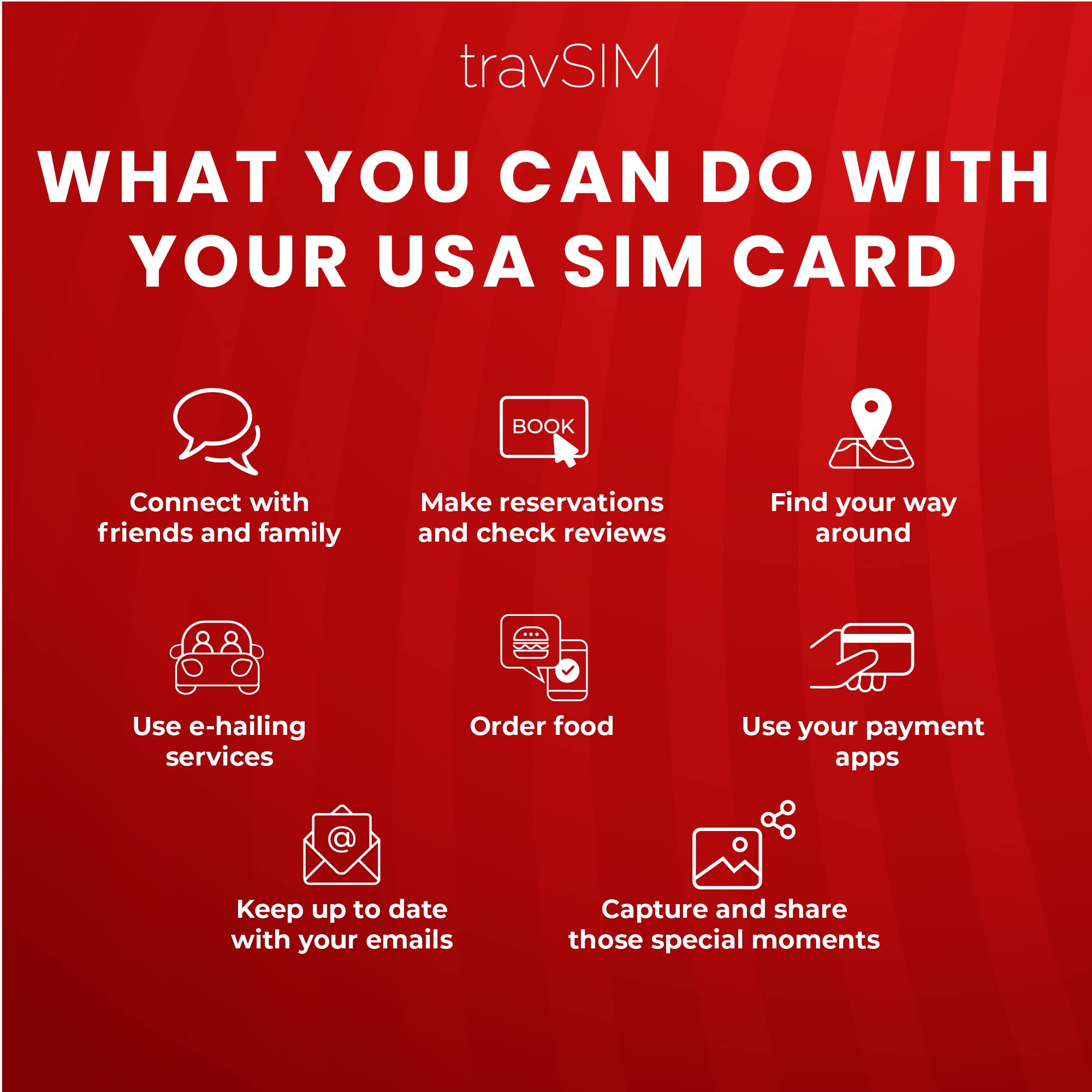travSIM Prepaid USA SIM Card | 50GB Mobile Data at 5G speeds. Unlimited National Calls and Texts. This US SIM Card uses The AT&T Network. Works on iOS and Android Devices. Valid for 60days.