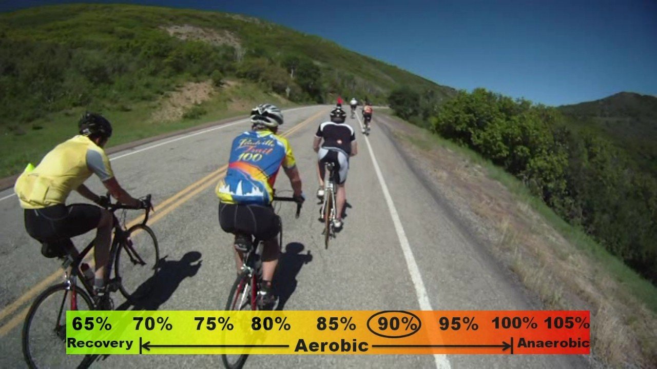 rocky mountain ride 4