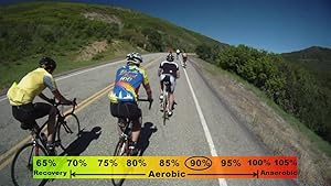 rocky mountain ride 4