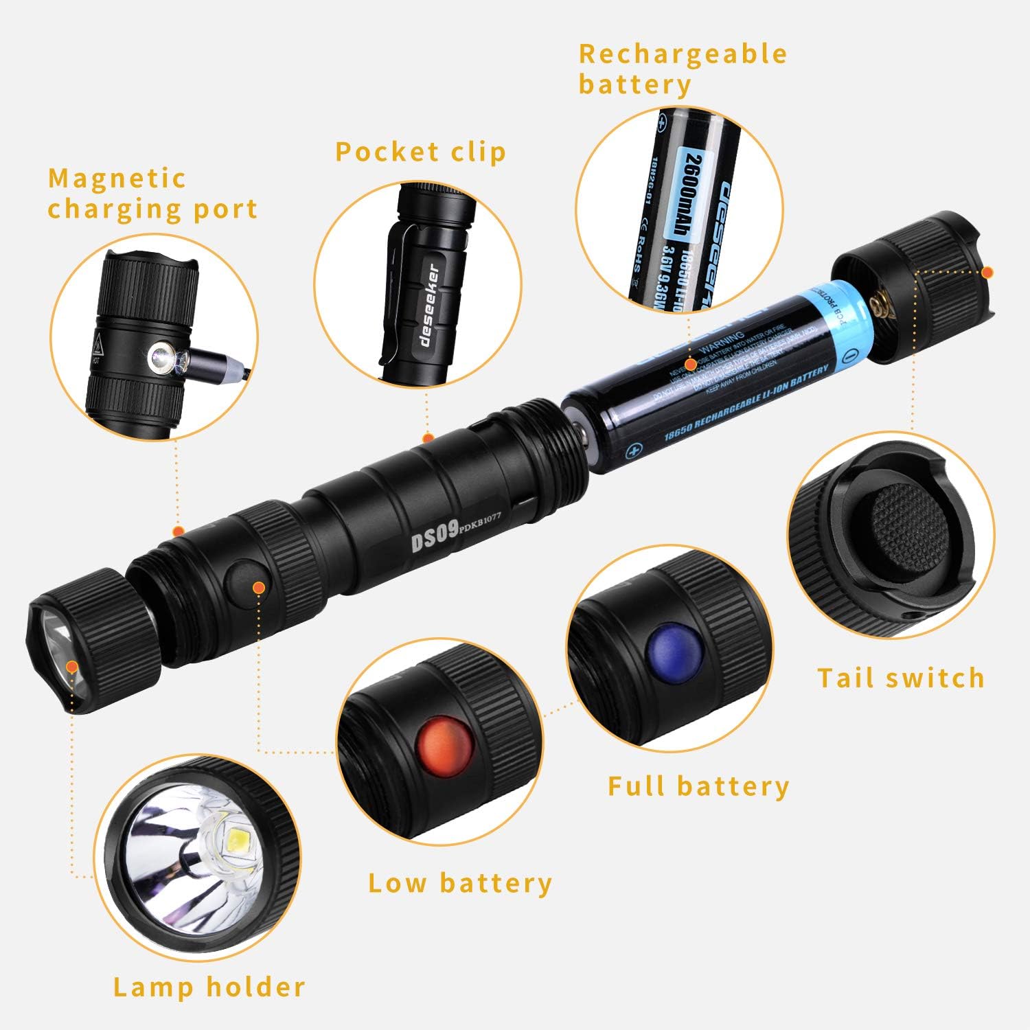 Deseeker DS09 Tactical Flashlight, 1380 High Lumens Rechargeable Flashlights with Magnetic USB Cable and 18650 Battery, IPX8 Waterproof EDC Flashlight for Emergency Camping Outdoor - - 