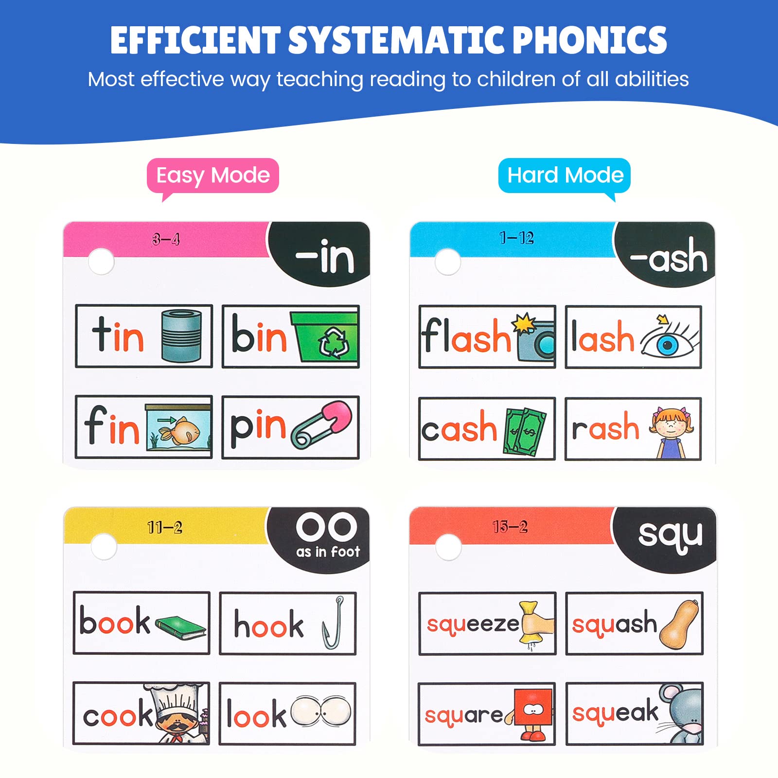 Mua Phonics Flash Cards, 67 Pcs Sight Words Flash Cards Kindergarten ...