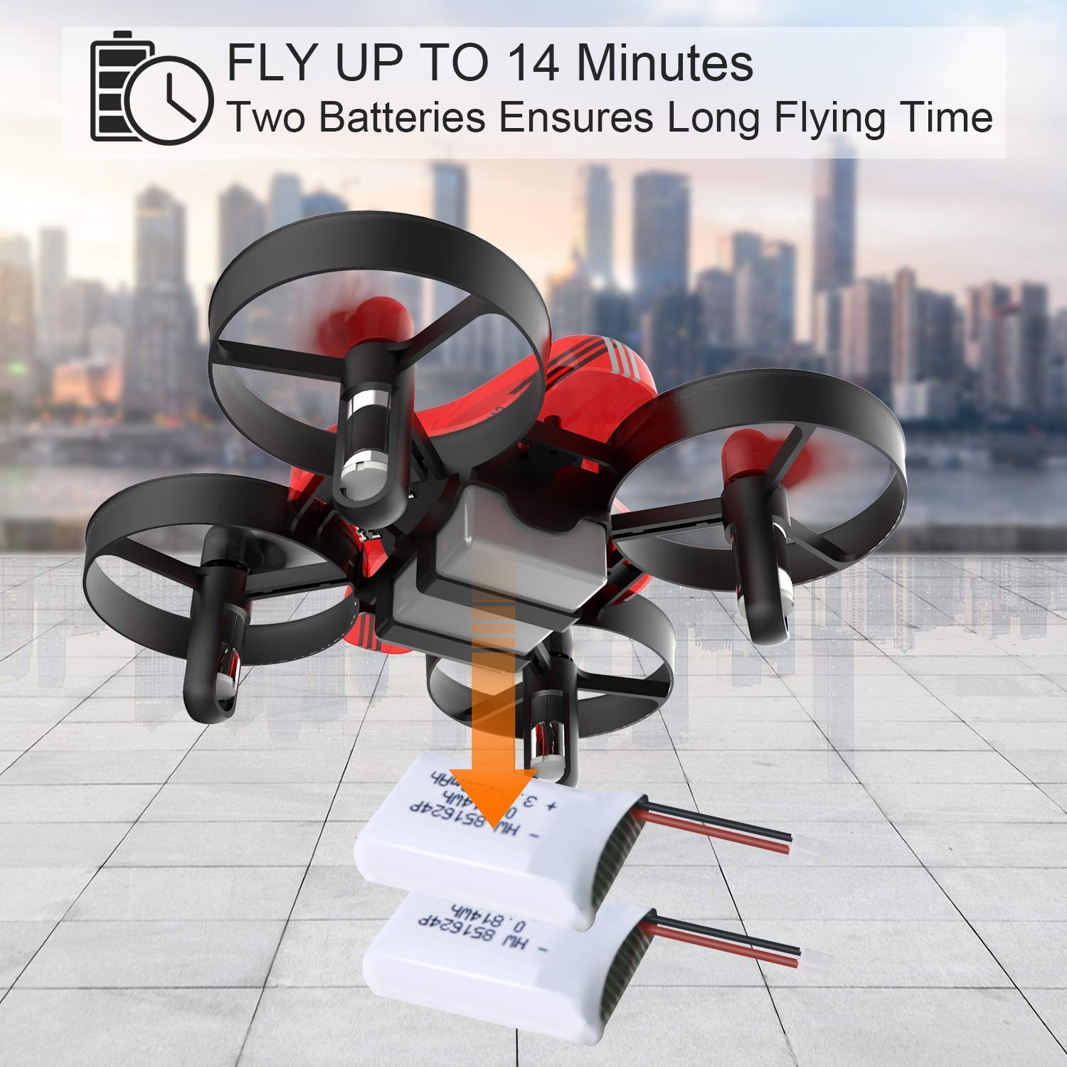 SANROCK Drone for Kids GD65A Mini Quadcopter Nano Hovering Drone for Kids with Altitude Hold Mode, One Key Return, Headless Mode, 3D Flip, 3 Speed Switchable, 2 Batteries, Red