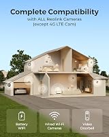 Reolink Home Hub All-in-One Centre Security 4K Live View Local Storage Wi-Fi 6 view 4