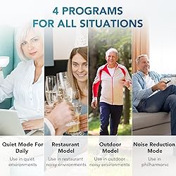 OTC Hearing Aids for Seniors, Rechargeable Hearing