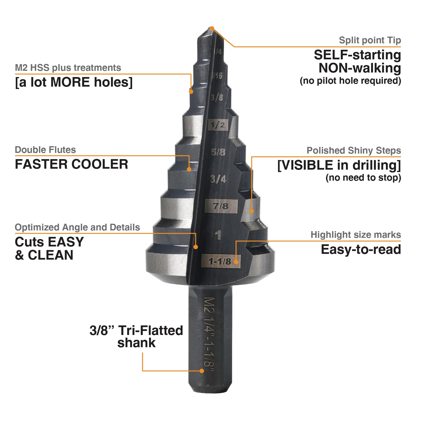 Jerax tools 1/4 to 1-1/8 Step Drill Bit Straight