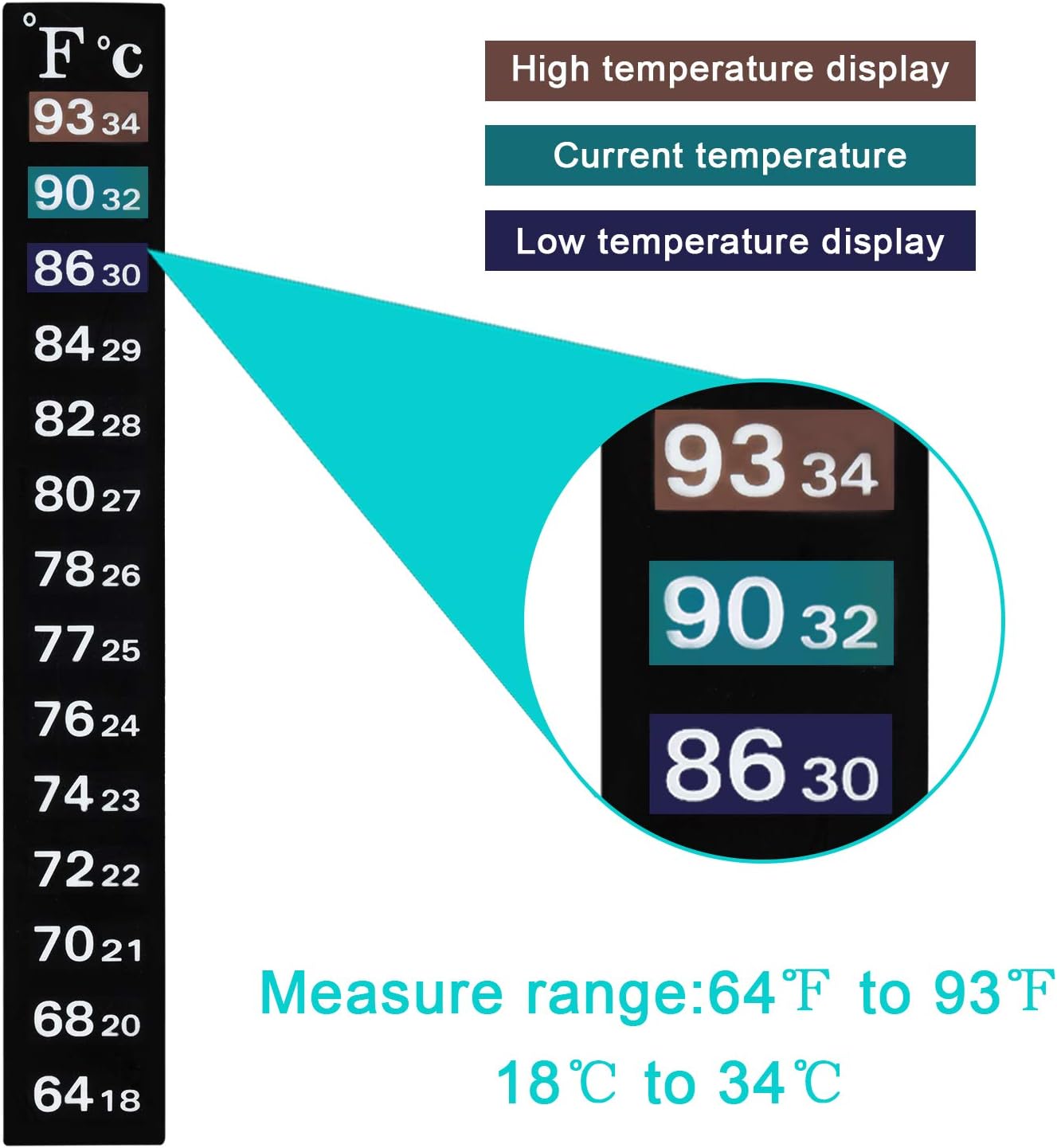 20 Pieces Digital Temperature Sticker Adhesive Thermometer Strip