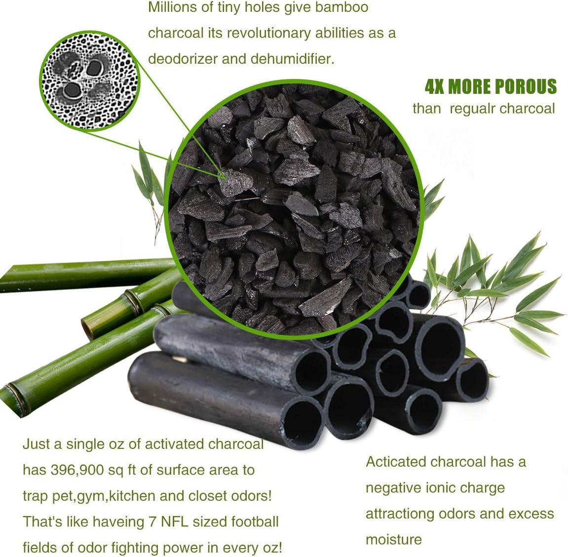 NEWBEA 12 Pack 75g Each Bamboo Charcoal Air Purifying Bag, Shoe Deodorizer, Natural Air Freshener, Odor Eliminator, Activated Charcoal Odor Absorber for Shoes, Home, Closet, Car: Kitchen & Dining
