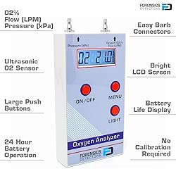 Oxygen Analyzer by Forensics | 21%-100% | O2, Flow
