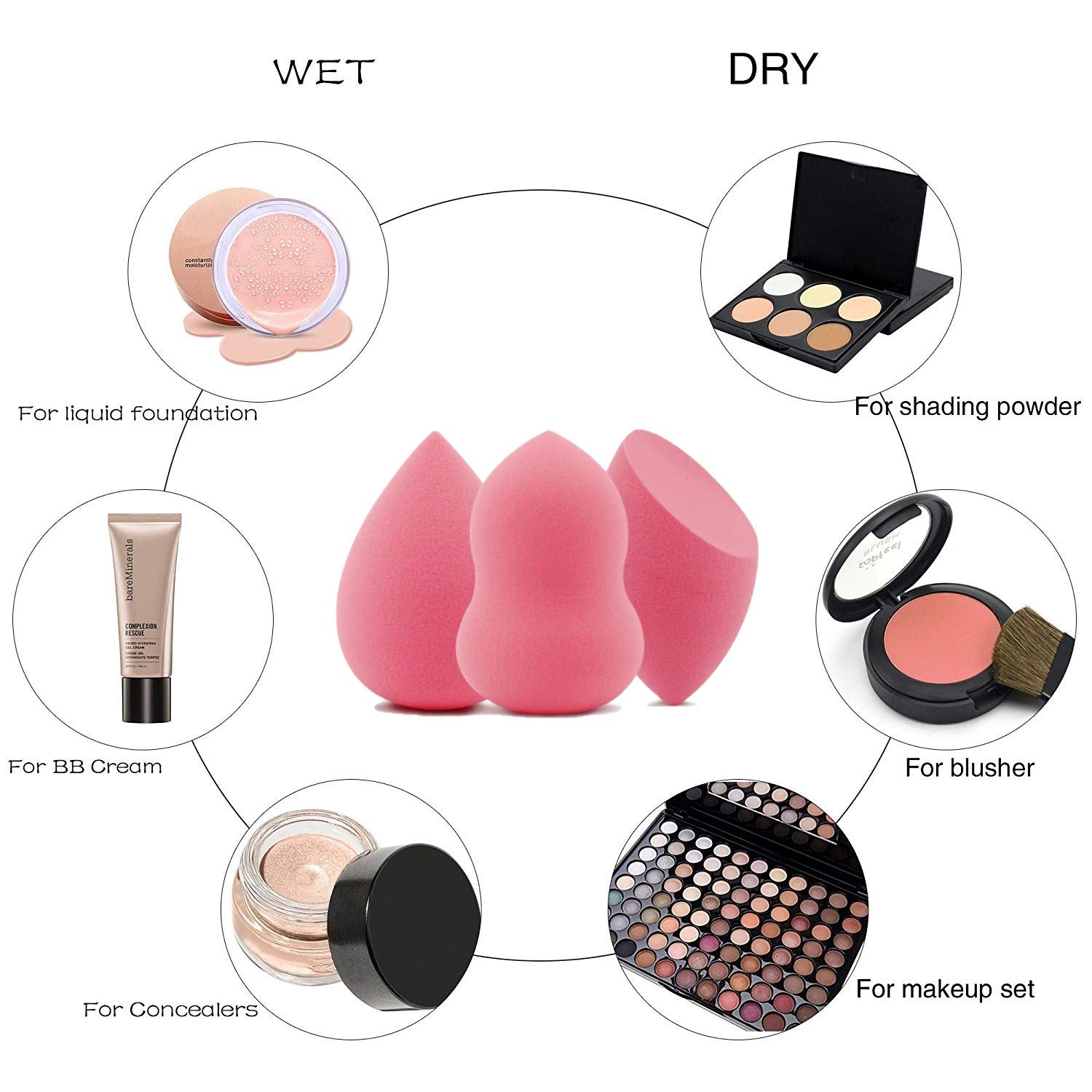 Makeup Blender Sponge 3 Pcs Set - Beauty Sponge Foundation Blending Sponge with Egg Sponge Blending Holder Stand, Flawless for Liquid & Creams & Powers : Beauty