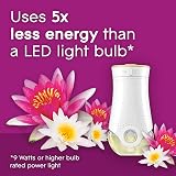 Glade Plug In Refills Relaxing Zen 6 x 20ml Electric Scented Oil view 6