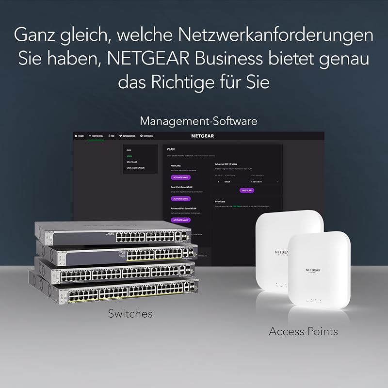 8-Port Gigabit Ethernet Plus Switch (GS108E): Managed, Desktop- oder Wandmontage und eingeschränkte Garantie über die gesamte Lebensdauer