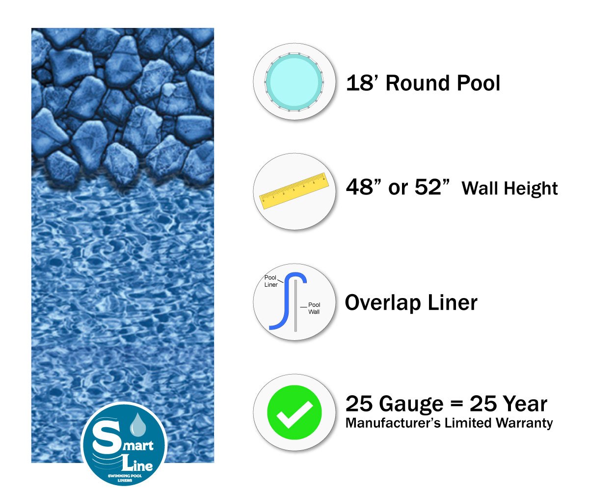 Amazon.com : Meadows 18-Foot-by-52-Inch Round Above-Ground Swimming Pool  Complete Bundle Kit | Boulder Swirl Pattern Overlap Liner | A-Frame Ladder  System ...