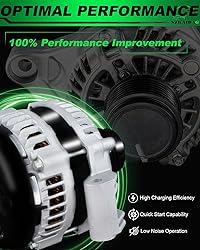 SZKAIDAG Upgrade Alternator for:-Dodge Charger