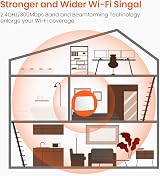 Tenda 4G03 Router 300 Mbps 4G LTE Unlocked SIM Slot UK Plug view 6