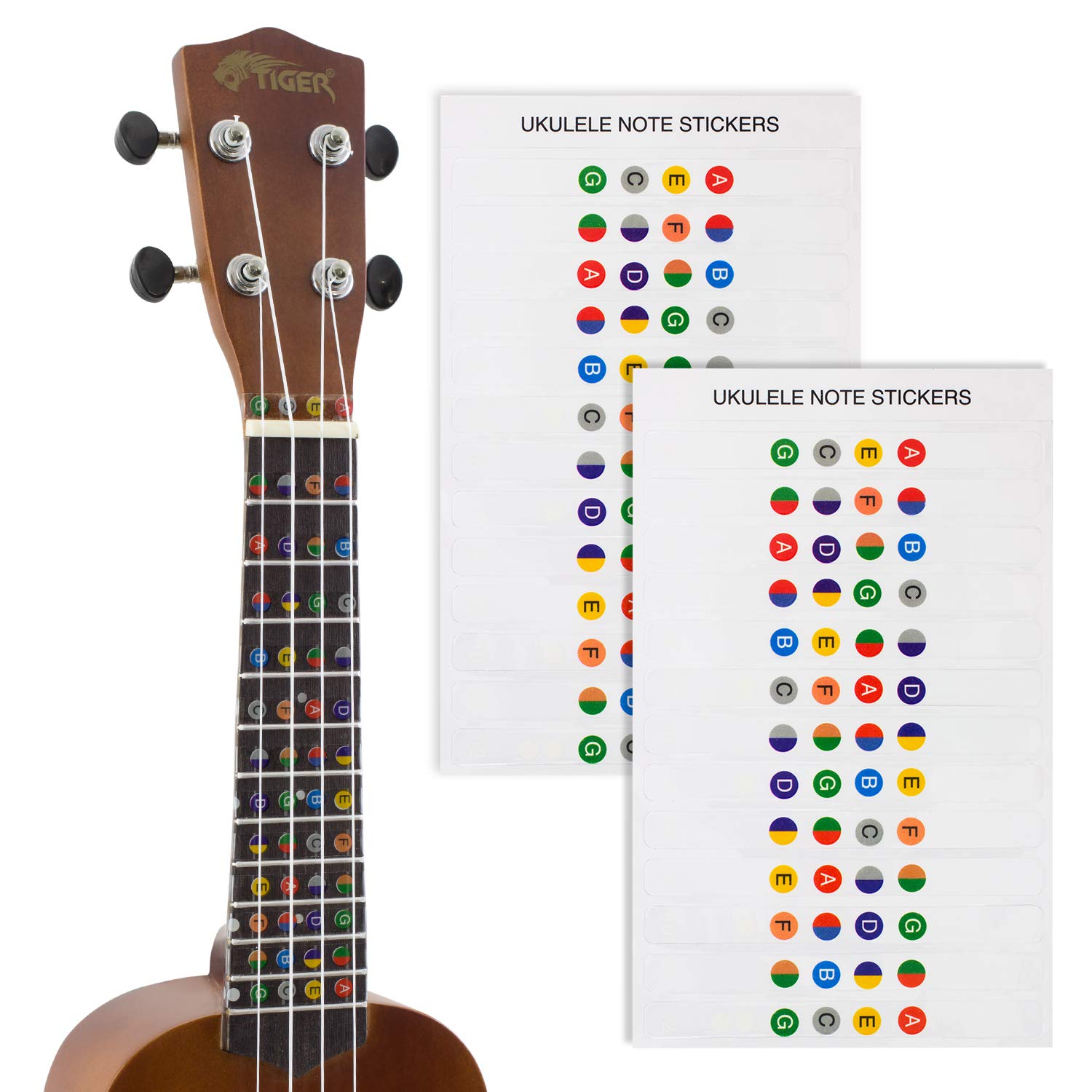 TIGER UKE-2-STICKER Ukulele Note Stickers - Colour Coded Fretboard Stickers - Pack of 2