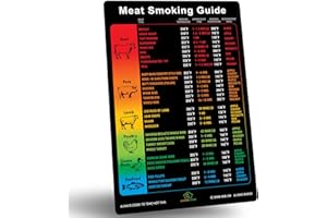 SUPERB HOME Best Improved Version Meat Smoking Guide Magnet More Meat Types (46) & Wood Flavors Beautiful Rainbow Colors Time Temperature Chart Smoker Accessories Gifts for Men BBQ Pellet Grill Big Text Cookbook