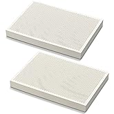 Zonon 2 Pcs Honeycomb Ceramic Soldering Block for Jewelry Solder Making | Purity Quartz Material, Withstand 2000 Degrees Temperatures, Holes to Hold Pins, Gold and Silver Jewelry Soldering Processing