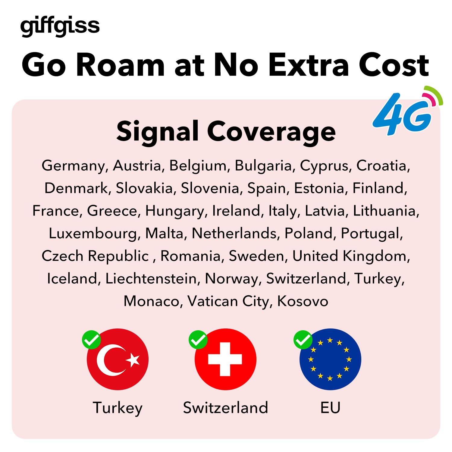 giffgiss Vodafone Prepaid SIM Card Europe 10GB Data +300min in 34 Countries (Spain 50GB, Turkey 200 Minutes) Supported Mobile Hotspot Travel Use in UK Switzerland for 28 Days,iPhone/Android SIM