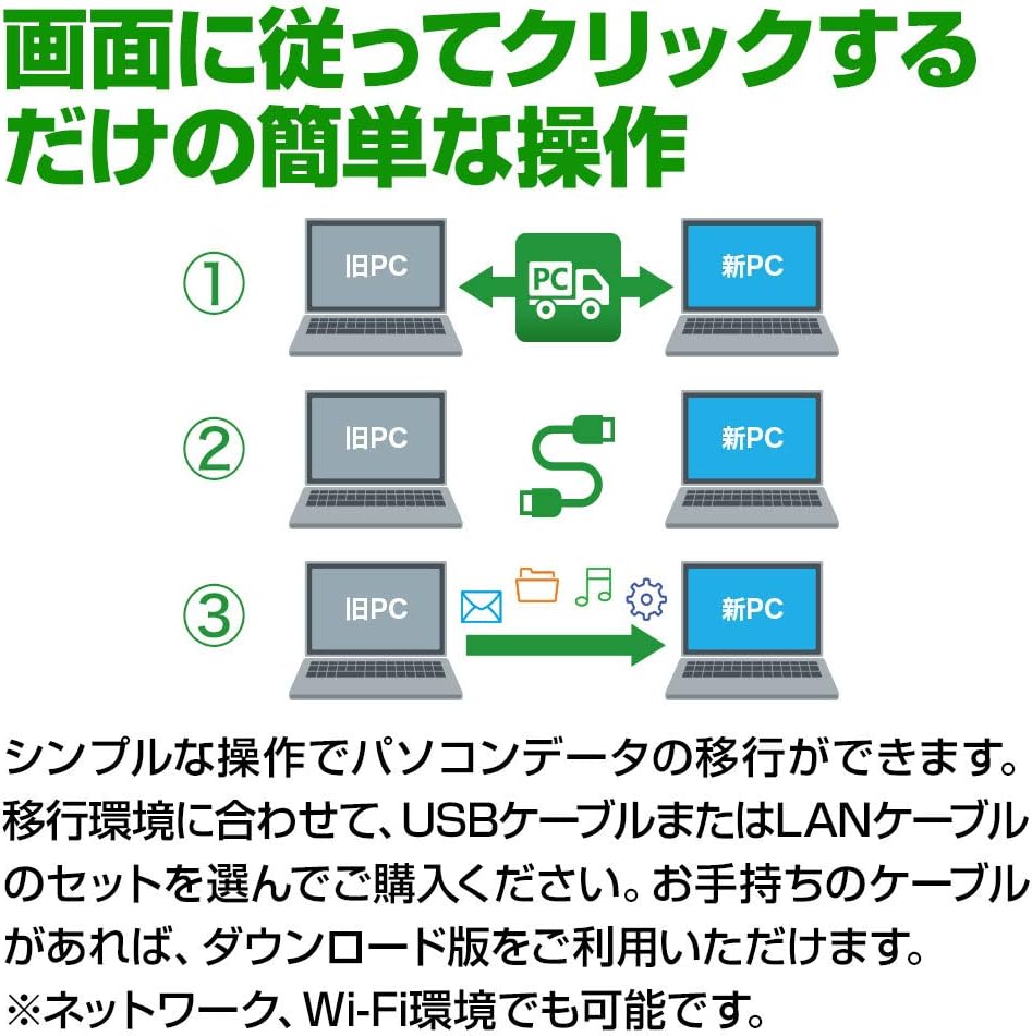 Amazon ファイナルパソコン引越し Win10特別 Usbリンクケーブル付 Osの移行やパソコンの乗り換えに 簡単な手順でデータ移行できるソフト ユーティリティ ソフトウェア