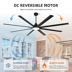 RIENAZA 84 Inch Industrial Ceiling Fans with