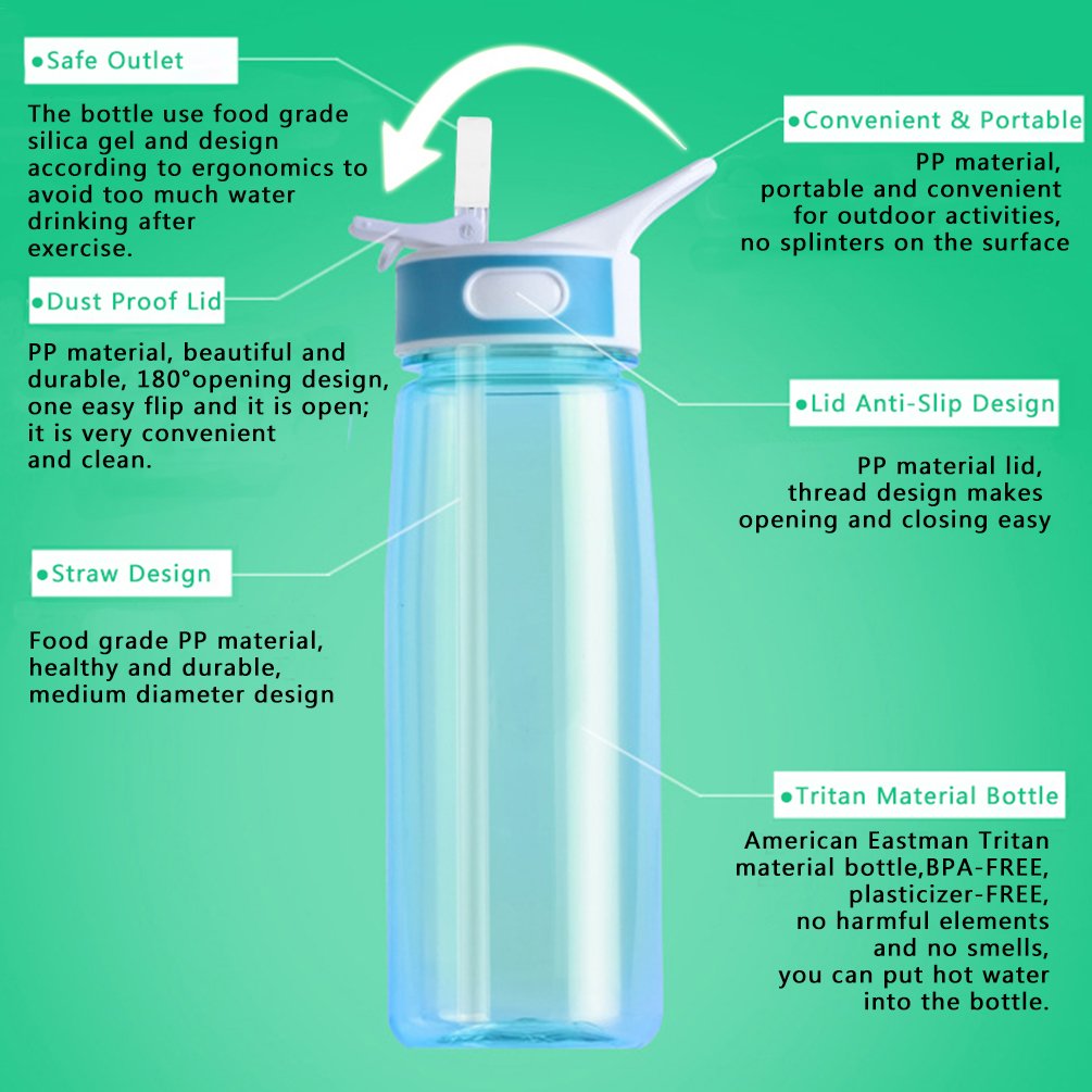 Hydration Sports Water Bottle - Leak proof - Tritan Material - BPA-Free - For Long Hikes, Trekking, Hot Yoga Class, Long Load Trip, or Any Other Outdoor Activities-800ml-Blue