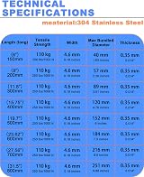 ZOOSUNX 304 Stainless Steel Cable Ties 100Pcs 28In Heavy Duty view 4