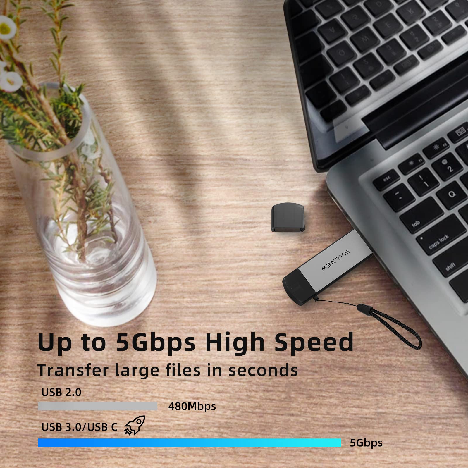 SD Card Reader, WALNEW USB 3.0 and USB-C to SD/TF Memory Card Adapter for Mac,MacBook,Computer/PC,Laptop,iPad 10,iPhone 15 Pro/Max,Samsung Galaxy Android Phone,Support UHS-I SDHC/SDXC/MicroSD