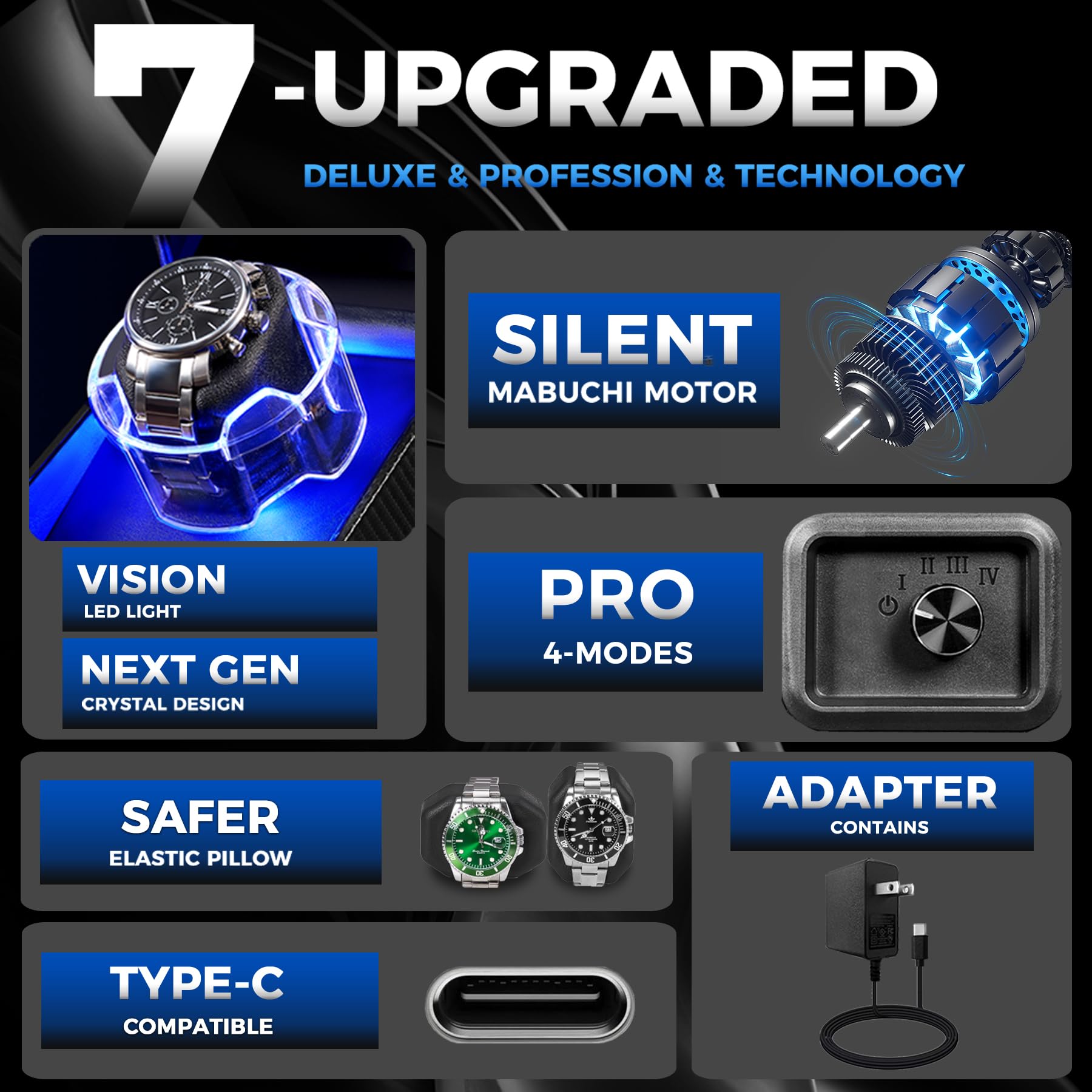 ANWBROAD ANWBROAD Watch Winder for Automatic Watches, 4 Modes Double Automatic Watch Winder box with LED Crystal Design, Rotating Watch Case with Super Quiet Motor with Type-C Adapter