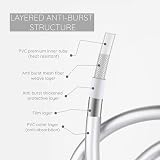 ZOTTI 2m Shower Hose Smooth PVC Anti-Kink Brass Connectors Universal G1/2 Chrome view 4