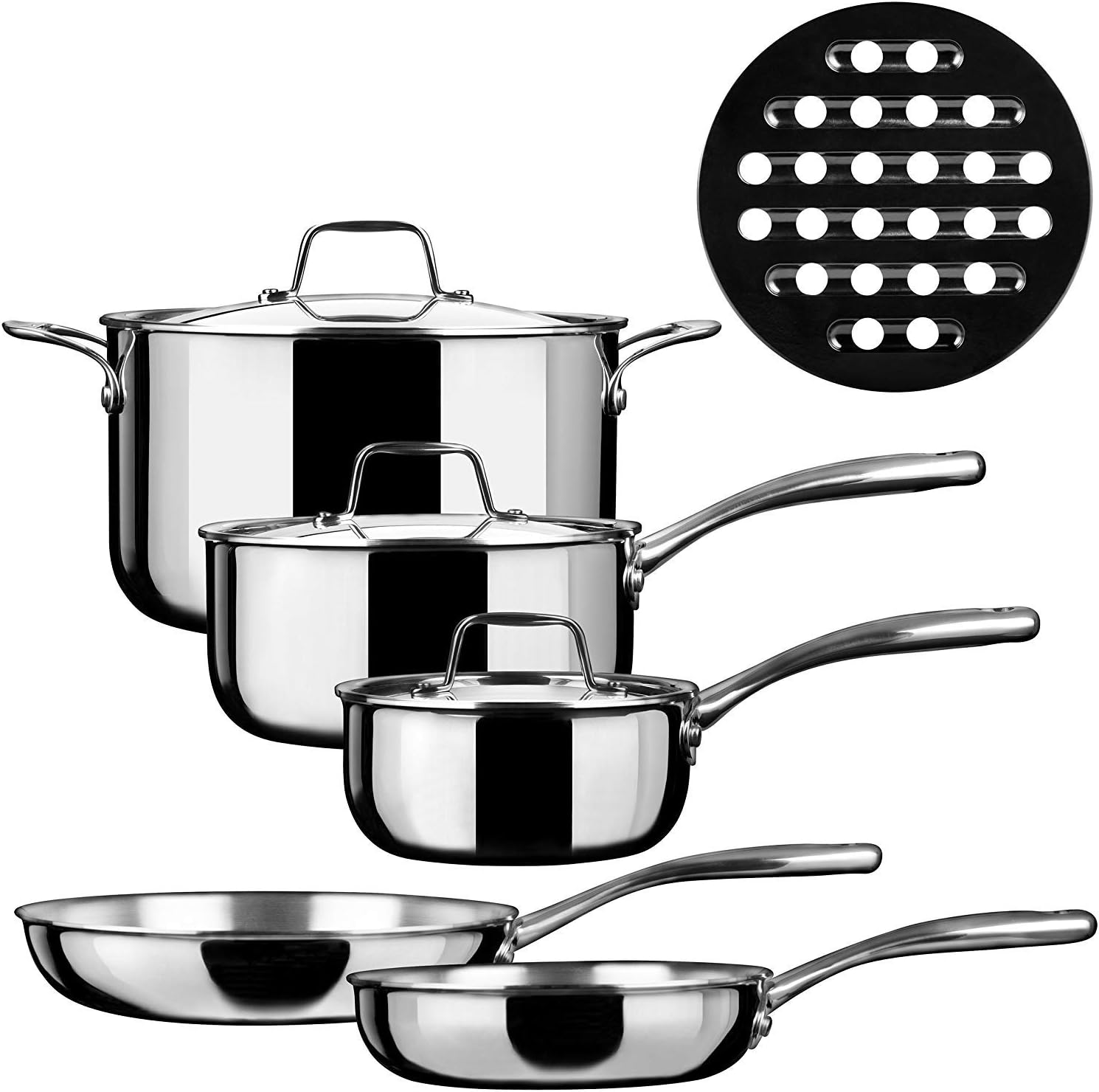 Duxtop WholeClad TriPly Stainless Steel Induction Ready Premium