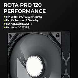 TRYX Panorama 240 ARGB Curved Screen 240mm AIO and