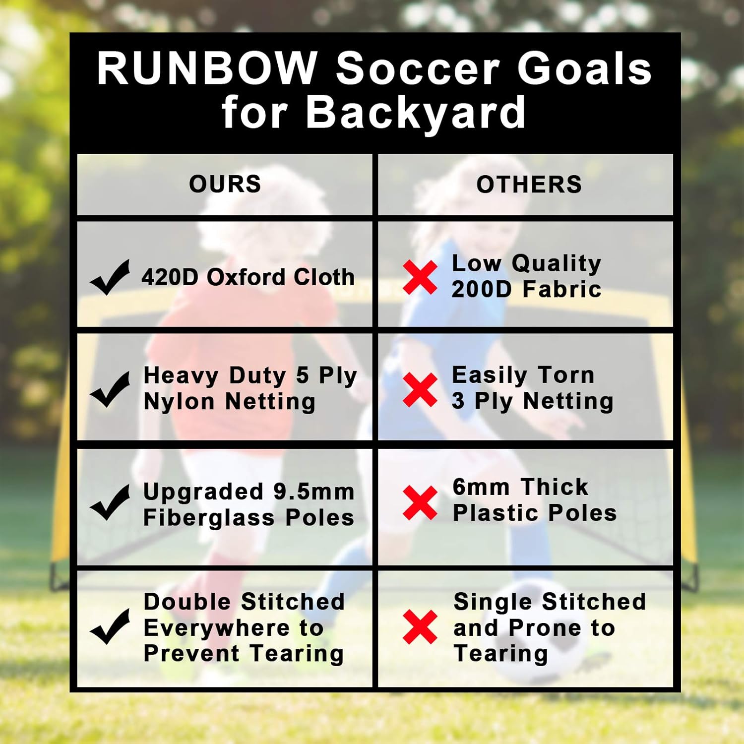 RUNBOW 6'6''X 3'3'' Portable Kids Soccer Goals for Backyard Practice Soccer Nets with Carry Bag, 1 Pack (Yellow, 6'6''X 3'3'') : Sports & Outdoors