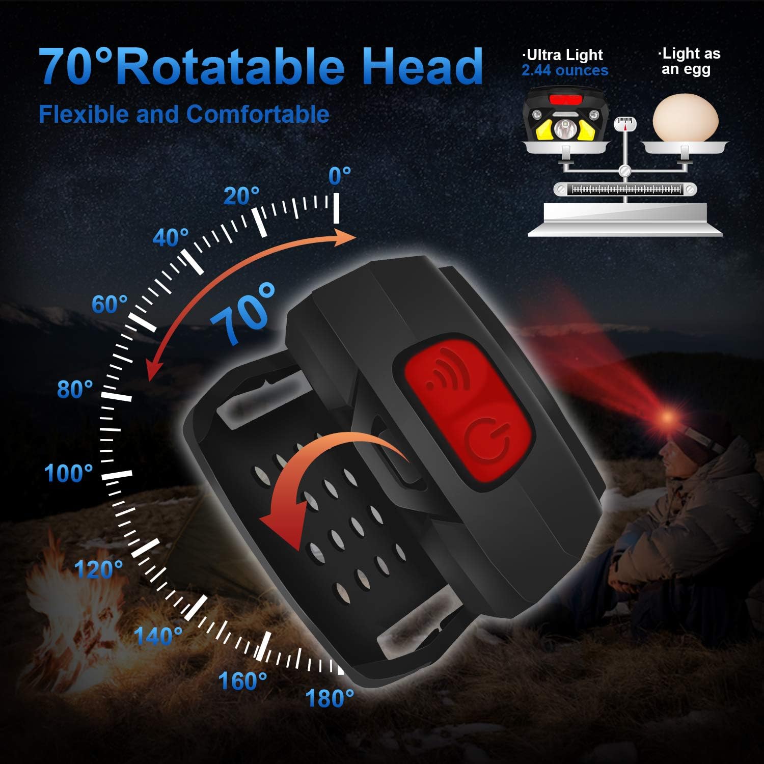 USB Rechargeable LED Headlamp Flashlight, 2-PACK 1000 Lumen Super Bright, Motion Sensor head lamp outdoor, IPX5 Waterproof, include Red Safety Light, 6 Display Modes, Suitable for Running, Hiking, ETC. - - 