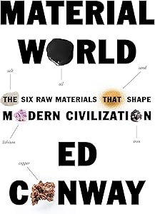 kindle best category lists