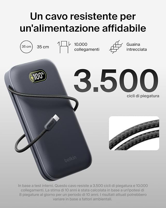 UltraCharge Pro Power Bank 27000mAh, Caricatore Portatile con Cavo USB C Integrato, USB PD 240W, Power Bank Portatile con Carica Rapida per MacBook Pro, iPhone, iPad Pro, Galaxy, Pixel, Carbone
