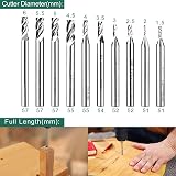 Linkstyle 10Pcs HSS Drill End Mill Bits Set 1.5-6mm 4 Flute Straight Shank view 3