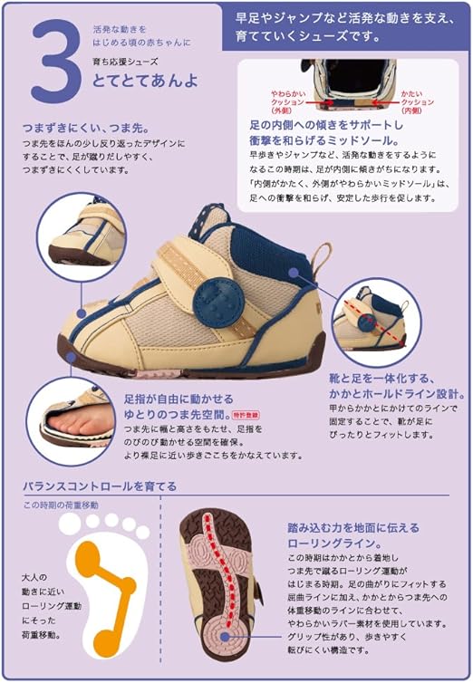 Amazon Co Jp ピジョン 育ち応援シューズ 3 とてとてあんよ チャコールグレー 15 0cm ベビー マタニティ