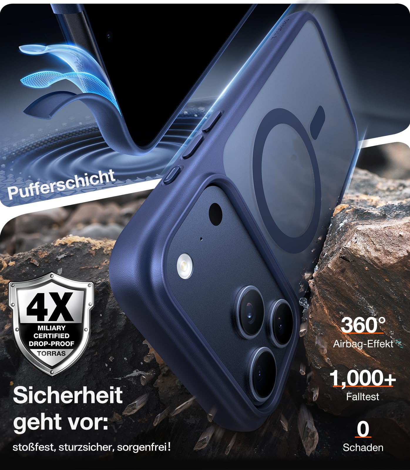 TORRAS Guardian-Mag für iPhone 17 Pro Hülle für MagSafe (Zertifizierte Militärschutz und Magnetkraft) Handyhülle iPhone 17 Pro Case Extrem Haltbarkeit Hülle Stoßfest Kratzfest Cover, Matt Blau