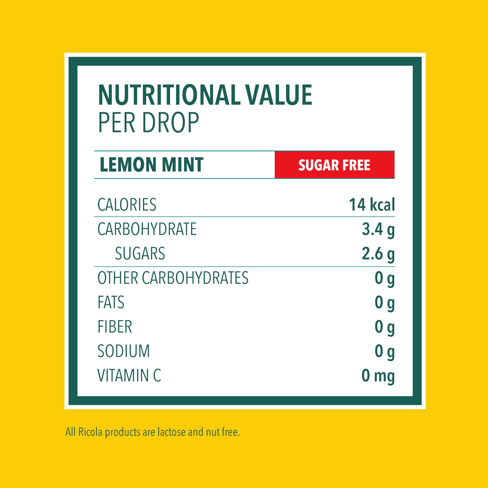 Ricola Sugar Free Lemon Mint Herbal Cough Suppressant Throat Drops, 19ct Bag, Pack of 2