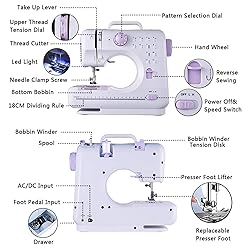 Sewing Machines, Mini Sewing Machine, Electric