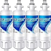 ICEPURE LG LT700P Replacement For Kenmore 9690, R-9690, Kenmoreclear 46-9690, Air Filter lt120f,ADQ36006101,LFXC24726S, SP-LE