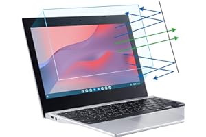 F FORITO 2-Pack 11.6 inch Anti Blue Light Screen Protector Compatible with 11" HP/ASUS/Acer/Lenovo/Dell/Samsung with 16:9 Aspect Ratio Laptop, Anti Glare & Anti Scratch Laptop Screen Filter