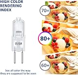 Caldarax 12 Pack GY6.35 Halogen Bulb 12V 50W Dimmable 2700K 650LM view 7