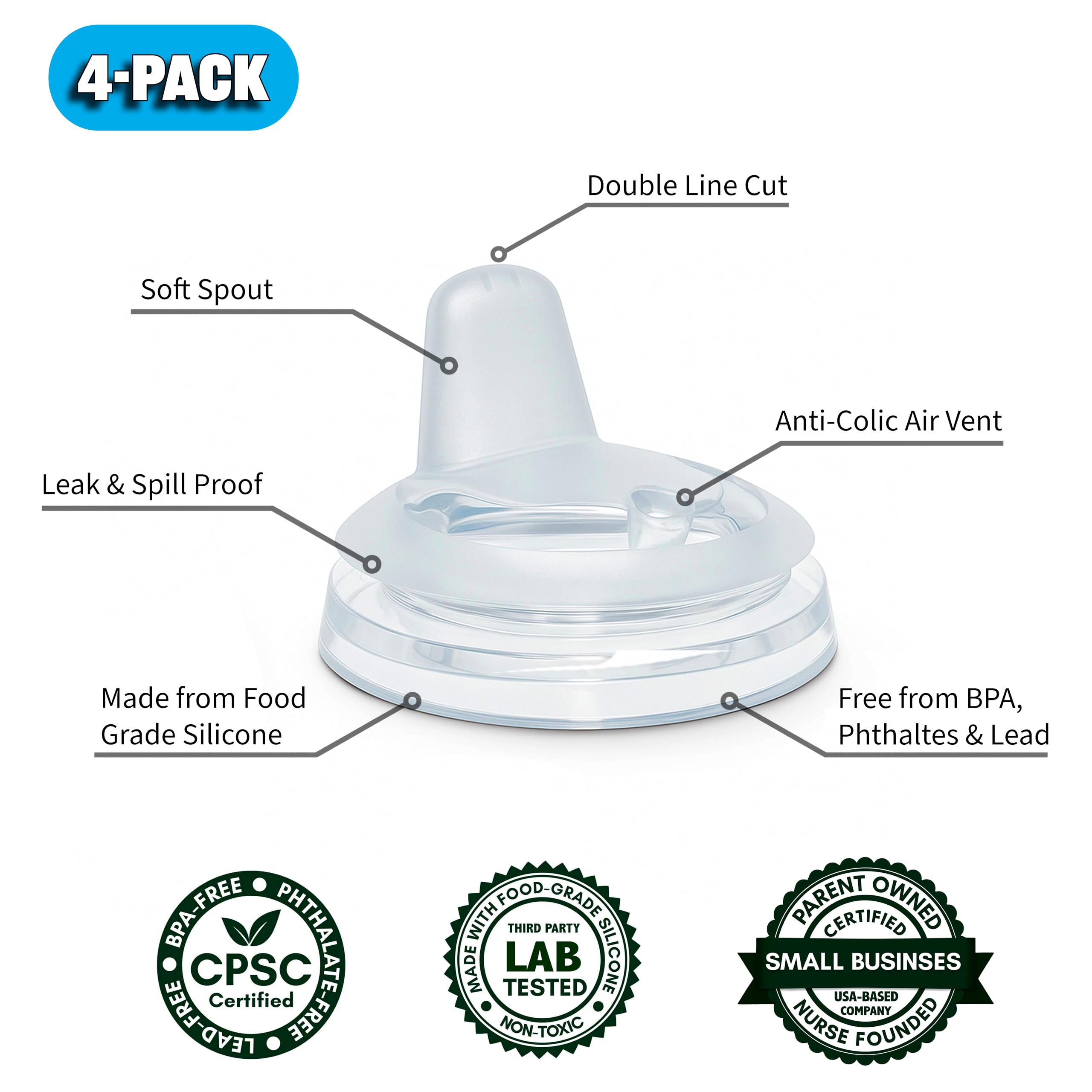 Sippy Spout Nipples for Philips Avent Natural Baby Bottles, My Grippy Spout Sippy Cup and Natural Trainer Sippy Cup, 4-Count, Soft Spout, Food Grade Silicone, BPA-Free, Convert to Sippy Cup, 4+ months