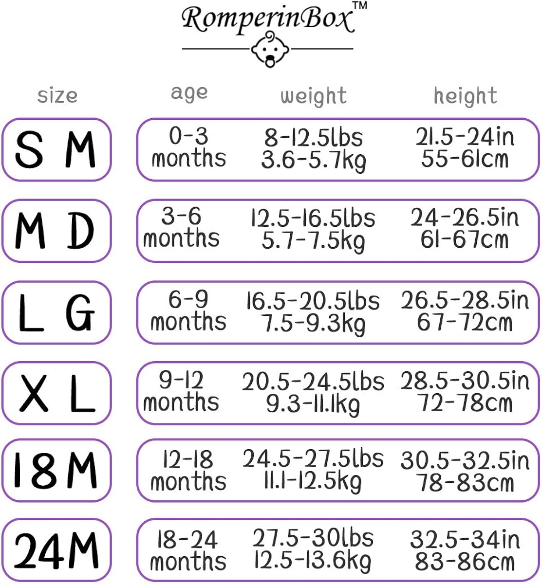 ROMPERINBOX Place Unisex Baby Bodysuits 100% Cotton Boys Girls 0-24 Months: Clothing