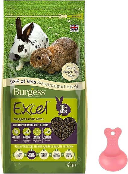 Amazon Burgess バージェス エクセル アダルトラビット ミント うさぎ ペレット ラビットフード えさ 餌 英国産 高繊維 高栄養バランス 美味しい イギリス国民賞 受賞ブランド 容量 4kg ノーブランド品 フード 通販