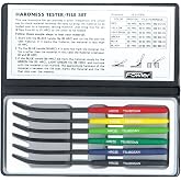 Fowler 52-760-000-0, Hardness Tester File Set