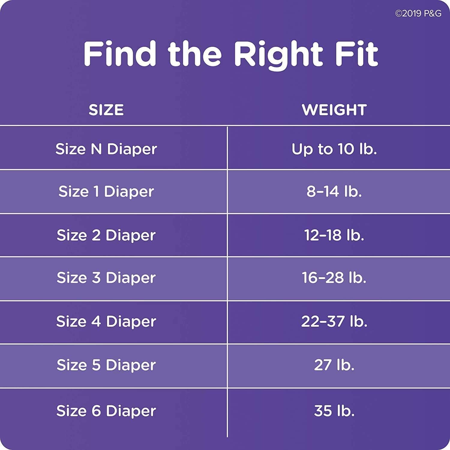 Diapers Newborn/Size 1 (8-14 lb), 252 Count - Luvs Ultra Leakguards Disposable Baby Diapers and Pampers Sensitive Water Based Baby Diaper Wipes, 6X Pop-Top Pack, 336 Total Wipes (Packaging May Vary): Health & Personal Care