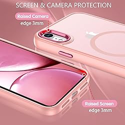 GUAGUA Compatible with iPhone XR Case Compatible