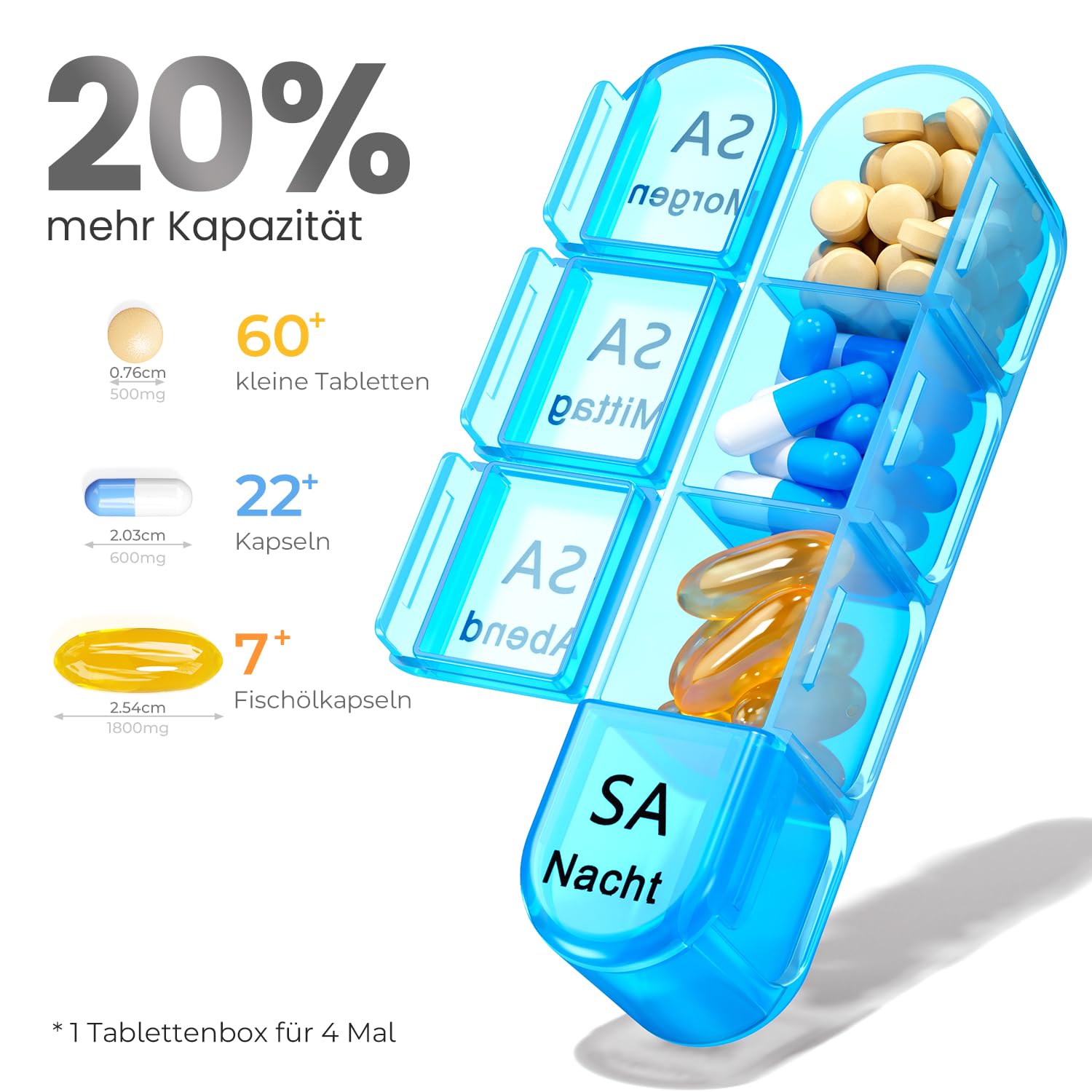Doruimi Tablettenbox 7 Tage Morgens Mittags Abends, Klein Pillendose Große Fächer, Medikamentenbox 7 Tage 4 fächer mit Einfachem Offenem Design für Unterwegs - Schwarz 3
